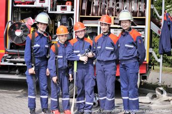 Jugendfeuerwehr beim Edeka