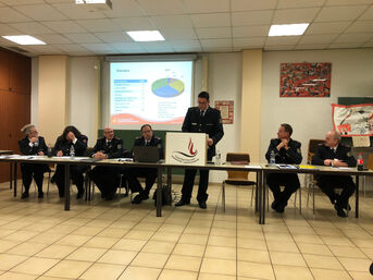 Abteilungskommandant Christian Bohlinger bei seiner Ansprache.