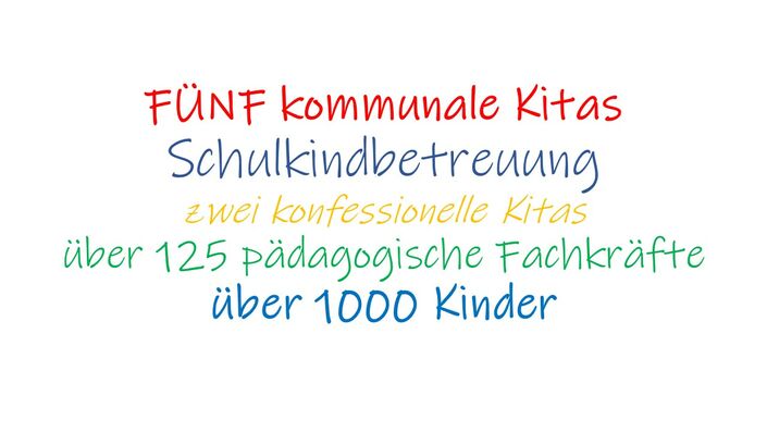 Foto mit Text: 5 kommunale Kitas, Schulkindbetreuung, 2 konfessionelle Kitas, über 125 padagogische Fachkräfte, über 1.000 Kinder
