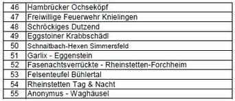 Fotos unten von Doris, Lukas und Ralf Schreck