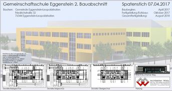 GMS Baustellenschild Architekturbüro Weiss