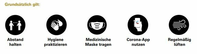 Foto AHA+A+L-Corona-Regel