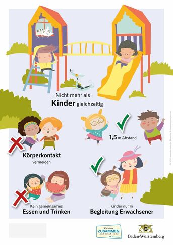 Corona Spielplatz-Regeln
