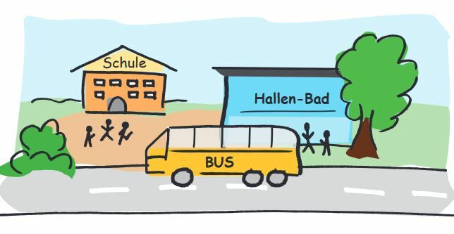 Foto: gezeichnet Schule Hallenbad Bus