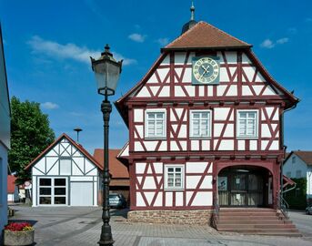 Heimatmuseum Leopoldstraße  